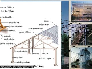 CHARPENTECHARPENTE
METALLIQUEMETALLIQUE
 