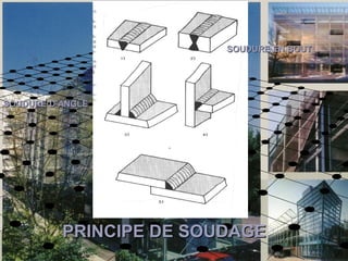 PRINCIPE DE SOUDAGEPRINCIPE DE SOUDAGE
SOUDURE EN BOUTSOUDURE EN BOUT
SOUDURE D’ANGLESOUDURE D’ANGLE
 