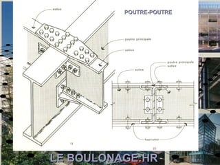 LE BOULONAGE:HRLE BOULONAGE:HR
POUTRE-POUTREPOUTRE-POUTRE
 