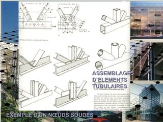 EXEMPLE D’UN NŒUDS SOUDESEXEMPLE D’UN NŒUDS SOUDES
ASSEMBLAGESASSEMBLAGES
D’ELEMENTSD’ELEMENTS
TUBULAIRESTUBULAIRES
 