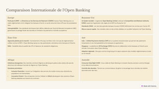 preencoded.png
Comparaison Internationale de l'Open Banking
Europe
Porté par la DSP2 : La Directive sur les Services de Paiement 2 (DSP2) impose l'Open Banking avec un
cadre réglementaire strict obligeant les banques à fournir un accès sécurisé à leurs API pour les prestataires
tiers.
Interopérabilité : Des standards techniques bien définis, élaborés par l'Autorité Bancaire Européenne (ABE),
garantissent le partage fluide des données et l'initiation de paiements à l'échelle européenne.
Royaume-Uni
Un leader mondial : L'organisme Open Banking Limited, créé par la Competition and Markets Authority
(CMA), supervise l'application des règles de la DSP2 au Royaume-Uni.
Standards CMA9 : Les neuf plus grandes banques du pays (CMA9) définissent les normes pour l'accès API.
Mise en œuvre rapide : Des mandats clairs et des entités dédiées ont accéléré l'adoption de l'Open Banking.
États-Unis
Approche pilotée par le marché : Contrairement à l'Europe, les États-Unis n'ont pas de réglementation
unifiée comme la DSP2. L'Open Banking repose sur des partenariats volontaires entre banques et fintechs.
Défis : Variabilité dans la qualité des API et l'absence de standards obligatoires.
Asie
Inde : L'Unified Payments Interface (UPI) est un système révolutionnaire qui permet des paiements
instantanés et une interopérabilité entre banques et applications.
Singapour : La plateforme API Exchange (APIX) favorise la collaboration entre banques et fintechs pour
stimuler l'innovation dans l'Open Banking.
Adoption régionale : Des pays comme Hong Kong et le Japon explorent des modèles réglementaires et axés
sur le marché.
Afrique
Initiatives émergentes: Des marchés comme le Nigeria se démarquent grâce à des cadres tels que les
directives de la Banque Centrale du Nigeria sur l'Open Banking.
Domaines prioritaires :
• Inclusion financière : Accent sur l'intégration des services de mobile money pour atteindre les
populations non bancarisées.
• Innovation fintech : Des entreprises comme Cellulant et Stitch développent des solutions d'Open
Banking adaptées aux besoins du continent.
Australie
Consumer Data Right (CDR) : Va au-delà de l'Open Banking en incluant d'autres secteurs comme l'énergie
et les télécommunications.
Contrôle des données : Permet aux consommateurs de gérer et de partager leurs données de manière
sécurisée avec des tiers.
 