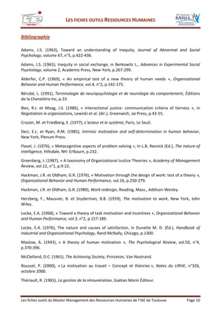 LLEESS FFIICCHHEESS OOUUTTIILLSS RREESSSSOOUURRCCEESS HHUUMMAAIINNEESS
Les fiches outils du Master Management des Ressources Humaines de l’IAE de Toulouse Page 10
Bibliographie
Adams, J.S. (1963), Toward an understanding of inequity, Journal of Abnormal and Social
Psychology, volume 67, n°5, p.422-436.
Adams, J.S. (1965), Inequity in social exchange, in Berkowitz L., Advances in Experimental Social
Psychology, volume 2, Academic Press, New-York, p.267-299.
Alderfer, C.P. (1969), « An empirical test of a new theory of human needs », Organizational
Behavior and Human Performance, vol.4, n°2, p.142-175.
Bérubé, L. (1991), Terminologie de neuropsychologie et de neurologie du comportement, Éditions
de la Chenelière Inc, p.23.
Bies, R.J. et Moag, J.S. (1986), « Interactional justice: communication criteria of fairness », in
Negotiation in organizations, Lewicki et al. (dir.), Greenwich, Jai Press, p.43-55.
Crozier, M. et Friedberg, E. (1977), L’acteur et le système, Paris, Le Seuil.
Deci, E.L. et Ryan, R.M. (1985), Intrinsic motivation and self-determination in human behavior,
New York, Plenum Press.
Flavel, J. (1976), « Metacognitive aspects of problem solving », In L.B. Resnick (Ed.), The nature of
intelligence, Hillsdale, NH: Erlbaum, p.232.
Greenberg, J. (1987), « A taxonomy of Organizational Justice Theories », Academy of Management
Review, vol.12, n°1, p.9-22.
Hackman, J.R. et Oldham, G.R. (1976), « Motivation through the design of work: test of a theory »,
Organizational Behavior and Human Performance, vol.16, p.250-279.
Hackman, J.R. et Oldham, G.R. (1980), Work redesign, Reading, Mass., Addison-Wesley.
Herzberg, F., Mausner, B. et Snyderman, B.B. (1959), The motivation to work, New York, John
Wiley.
Locke, E.A. (1968), « Toward a theory of task motivation and incentives », Organizational Behavior
and Human Performance, vol.3, n°2, p.157-189.
Locke, E.A. (1976), The nature and causes of satisfaction, in Dunette M. D. (Éd.), Handbook of
Industrial and Organizational Psychology, Rand McNally, Chicago, p.1300.
Maslow, A. (1943), « A theory of human motivation », The Psychological Review, vol.50, n°4,
p.370-396.
McClelland, D.C. (1961), The Achieving Society, Princeton, Van Nostrand.
Roussel, P. (2000), « La motivation au travail – Concept et théories », Notes du LIRHE, n°326,
octobre 2000.
Thériault, R. (1983), La gestion de la rémunération, Gaëtan Morin Éditeur.
 