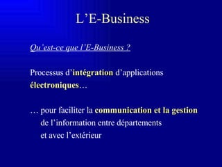 L’E-Business Qu’est-ce que l’E-Business ? Processus d’ intégration  d’applications électroniques … … pour faciliter la  communication et la gestion de l’information entre départements et avec l’extérieur 
