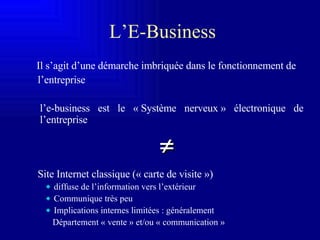 L’E-Business Il s’agit d’une démarche  imbriquée dans le fonctionnement de l’entreprise l’e-business est le « Système nerveux » électronique de l’entreprise  Site Internet classique (« carte de visite »)  diffuse de l’information vers l’extérieur Communique très peu Implications internes limitées : généralement Département « vente » et/ou « communication » 
