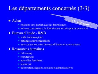 Les départements concernés (3/3) Achat relations sans papier avec les fournisseurs  mise en concurrence de fournisseurs sur des places de marché  Bureau d’étude - R&D veille technologique échanges entre spécialistes interconnexion entre bureaux d’études et sous-traitants Ressources humaines  E-learning recrutement nouvelles fonctions télétravail informations légales, sociales et administratives et la Direction ! 
