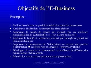 Objectifs de l’ E-Business Exemples : Faciliter la recherche du produit et réduire les coûts des transactions Accélérer la distribution, notamment des biens digitaux Augmenter la qualité du service par exemple par une meilleure personnalisation (« customisation » : « sur mesure de masse ») Améliorer la facilité et l’expérience d’achat, par exemple en jouant sur les aspects ludiques Augmenter la transparence de l’information, en ouvrant son système d’information    évolution vers le concept d’ ‘entreprise virtuelle’ Développer le sens de la communauté, et améliorer la diffusion des connaissances et des contacts Stimuler les ventes en liant des produits complémentaires   Source : O. DEWASSEIGE (2003) 