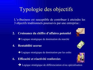 Typologie des o bjectifs L’e-Business est susceptible de contribuer à atteindre l es  3  objectifs  traditionnels poursuivis par une entreprise : Croissance du chiffre d’affaires potentiel    Logique stratégique de domination du marché Rentabilité accrue    Logique stratégique de domination par les coûts Efficacité et réactivité renforcées    Logique stratégique de différenciation et/ou spécialisation 