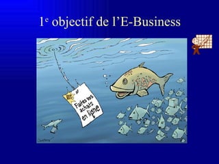 1 e  o bjectif de l’E-Business 