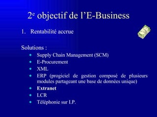 2 e  o bjectif de l’E-Business Rentabilité accrue Solutions : Supply Chain Management (SCM)  E-Procurement XML ERP  (progiciel de gestion composé de plusieurs modules partageant une base de données unique) Extranet LCR Téléphonie sur I.P.  