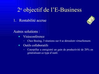 2 e  o bjectif de l’E-Business Rentabilité accrue Autres s olutions : Visioconférence Chez Boeing, 3 réunions sur 4 se déroulent virtuellement.   Outils collaboratifs Caterpillar a enregistré un gain de productivité de 20% en généralisant ce type d’outil.   