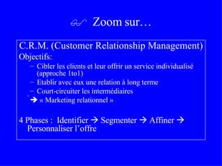 C.R.M. (Customer Relationship Management) Objectifs: Cibler les clients et leur offrir un service individualisé (approche 1to1) Etablir avec eux une relation à long terme Court-circuiter les intermédiaires    « Marketing relationnel » 4 Phases :  Identifier    Segmenter    Affiner    Personnaliser l’offre    Zoom sur… 