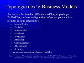 Typologie des ‘e-Business Models’ Autre classification des différents modèles, proposée par  Pr. RAPPA, sur base de 9 grandes catégories, pouvant être affinées en sous-catégories  :   Intermédiation Publicité Infomédiaire Marchand Producteur Affiliation Communautaire Abonnement A l’usage … ou une combinaison de plusieurs modèles Source: Cours « Managing the digital enterprise » de M. RAPPA,  Professor of Technology Management at North Carolina State University.   http://digitalenterprise.org 