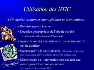 Principales tendances managériales et économiques Décloisonnement interne Extension géographique de l’aire de marché « Continentalisation » de l’économie  Augmentation des interactions de l’entreprise avec le monde extérieur Recours accru à la sous-traitance  (frontière de plus en plus floue entre activité interne et activité externalisée) Rôle croissant de l’information pour acquérir une valeur ajoutée à un produit / service. (‘économie informationnelle’ ) Utilisation des NTIC Flux tendus 