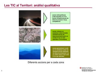 Les TIC al Territori: anàlisi qualitativa Diferents accions per a cada zona  zones urbanes on existeixen determinades infr...