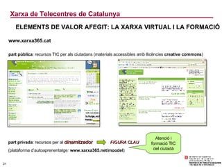Xarxa de Telecentres de Catalunya <ul><li>www.xarxa365.cat </li></ul><ul><li>part pública : recursos TIC per als ciutadans...