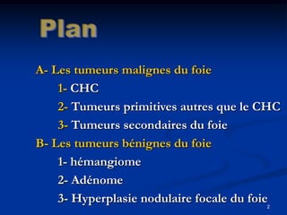 A- Les tumeurs malignes du foie
    1- CHC
    2- Tumeurs primitives autres que le CHC
    3- Tumeurs secondaires du foie
B- Les tumeurs bénignes du foie
    1- hémangiome
    2- Adénome
    3- Hyperplasie nodulaire focale du foie
                                        2
 