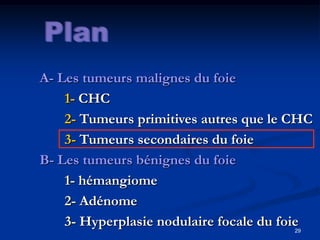 A- Les tumeurs malignes du foie
    1- CHC
    2- Tumeurs primitives autres que le CHC
    3- Tumeurs secondaires du foie
B- Les tumeurs bénignes du foie
    1- hémangiome
    2- Adénome
    3- Hyperplasie nodulaire focale du foie
                                        29
 