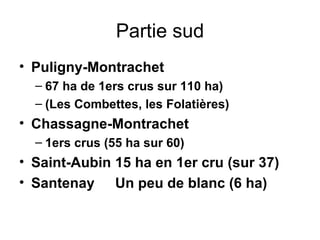 Partie sud Puligny-Montrachet 67 ha de 1ers crus sur 110 ha) (Les Combettes, les Folatières) Chassagne-Montrachet 1ers crus (55 ha sur 60) Saint-Aubin 15 ha en 1er cru (sur 37) Santenay Un peu de blanc (6 ha) 