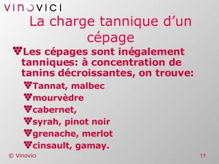 La charge tannique d’un cépage Les cépages sont inégalement tanniques: à concentration de tanins décroissantes, on trouve: Tannat, malbec mourvèdre cabernet, syrah, pinot noir grenache, merlot cinsault, gamay. 