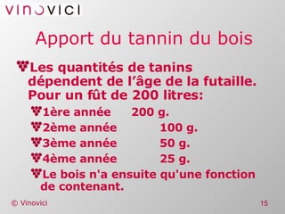 Apport du tannin du bois Les quantités de tanins dépendent de l’âge de la futaille. Pour un fût de 200 litres: 1ère année 200 g. 2ème année 100 g. 3ème année 50 g. 4ème année 25 g. Le bois n'a ensuite qu'une fonction de contenant. 