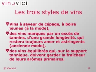 Les trois styles de vins Vins à saveur de cépage, à boire jeunes (à la mode), des vins marqués par un excès de tannins, d'une grande longévité, qui restera toujours amer et astringents (ancienne mode), des vins équilibrés qui, sur le support tannique, doivent garder la fraîcheur de leurs arômes primaires. 
