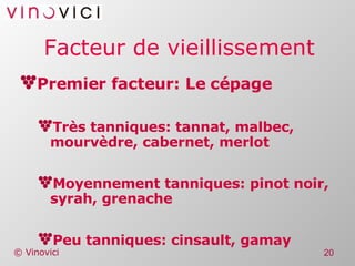Facteur de vieillissement Premier facteur: Le cépage Très tanniques: tannat, malbec, mourvèdre, cabernet, merlot Moyennement tanniques: pinot noir, syrah, grenache Peu tanniques: cinsault, gamay   