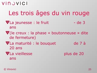 Les trois âges du vin rouge La jeunesse : le fruit - de 3 ans (le creux : la phase « boutonneuse » dite de fermeture) La maturité : le bouquet de 7 à 20 ans La vieillesse plus de 20 ans 