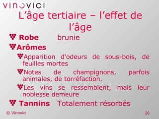 L’âge tertiaire – l’effet de l’âge Robe brunie Arômes Apparition d'odeurs de sous-bois, de feuilles mortes Notes de champignons, parfois animales, de torréfaction. Les vins se ressemblent, mais leur noblesse demeure Tannins Totalement résorbés 
