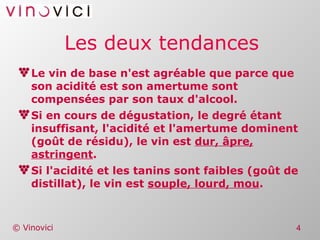 Les deux tendances Le vin de base n'est agréable que parce que son acidité est son amertume sont compensées par son taux d'alcool. Si en cours de dégustation, le degré étant insuffisant, l'acidité et l'amertume dominent (goût de résidu), le vin est  dur, âpre, astringent . Si l'acidité et les tanins sont faibles (goût de distillat), le vin est  souple, lourd, mou .   
