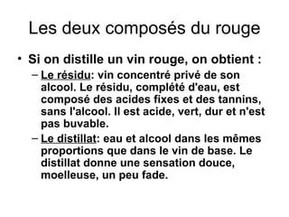 Les deux composés du rouge Si on distille un vin rouge, on obtient : Le résidu : vin concentré privé de son alcool. Le résidu, complété d'eau, est composé des acides fixes et des tannins, sans l'alcool. Il est acide, vert, dur et n'est pas buvable.   Le distillat : eau et alcool dans les mêmes proportions que dans le vin de base. Le distillat donne une sensation douce, moelleuse, un peu fade. 