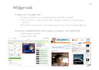 Les Widgets et leurs applications marketing