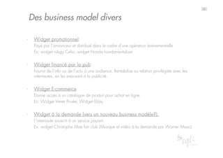 Les Widgets et leurs applications marketing