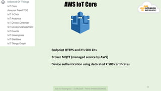 Aws	IoT	Greengrass	--	27/06/2019	--	Pierre	THIEBAUGEORGES	
14	
AWS IoT Core
Endpoint	HTTPS	and	it’s	SDK	kits	
Broker	MQTT	...