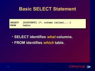 Basic SELECT Statement SELECT identifies  what  columns. FROM identifies  which  table. SELECT [DISTINCT] {*,  column  [ alias ],...} FROM table; 