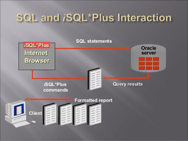 Oracle select from values clause