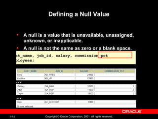 1-14 Copyright © Oracle Corporation, 2001. All rights reserved.
Defining a Null Value
• A null is a value that is unavailable, unassigned,
unknown, or inapplicable.
• A null is not the same as zero or a blank space.
LECT last_name, job_id, salary, commission_pct
OM employees;
…
…
 