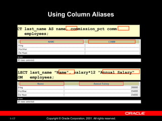 1-17 Copyright © Oracle Corporation, 2001. All rights reserved.
Using Column Aliases
SELECT last_name "Name", salary*12 "Annual Salary"
FROM employees;
SELECT last_name AS name, commission_pct comm
FROM employees;
…
…
 