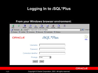 1-27 Copyright © Oracle Corporation, 2001. All rights reserved.
Logging In to iSQL*Plus
From your Windows browser environment:
 