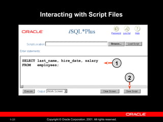 1-31 Copyright © Oracle Corporation, 2001. All rights reserved.
Interacting with Script Files
SELECT last_name, hire_date, salary
FROM employees; 1
2
 