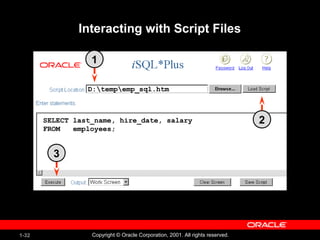 1-32 Copyright © Oracle Corporation, 2001. All rights reserved.
Interacting with Script Files
1
D:tempemp_sql.htm
2SELECT last_name, hire_date, salary
FROM employees;
3
 