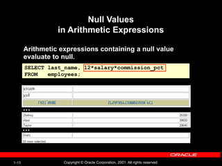 Les01 Writing BAsic SQL SELECT Statement.ppt