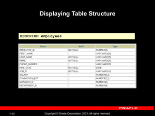 Les01 Writing BAsic SQL SELECT Statement.ppt