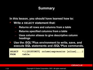 Les01 Writing BAsic SQL SELECT Statement.ppt