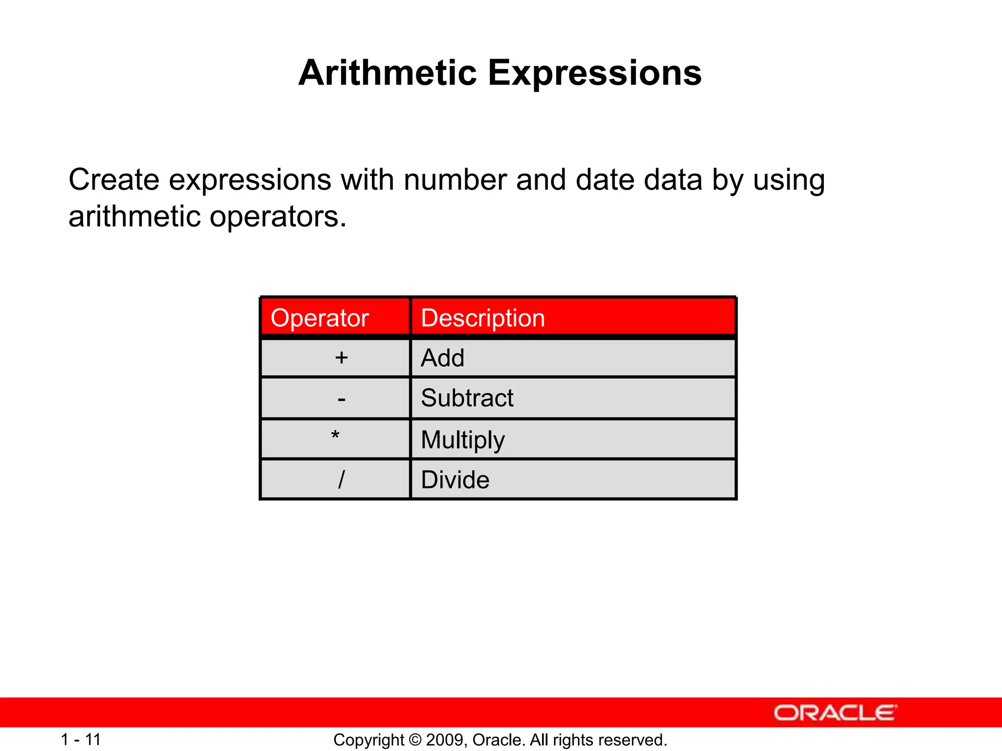 Copyright © 2009, Oracle. All rights reserved.
1 - 11
Arithmetic Expressions
Create expressions with number and date data by using
arithmetic operators.
Multiply
*
Divide
/
Subtract
-
Add
+
Description
Operator
 