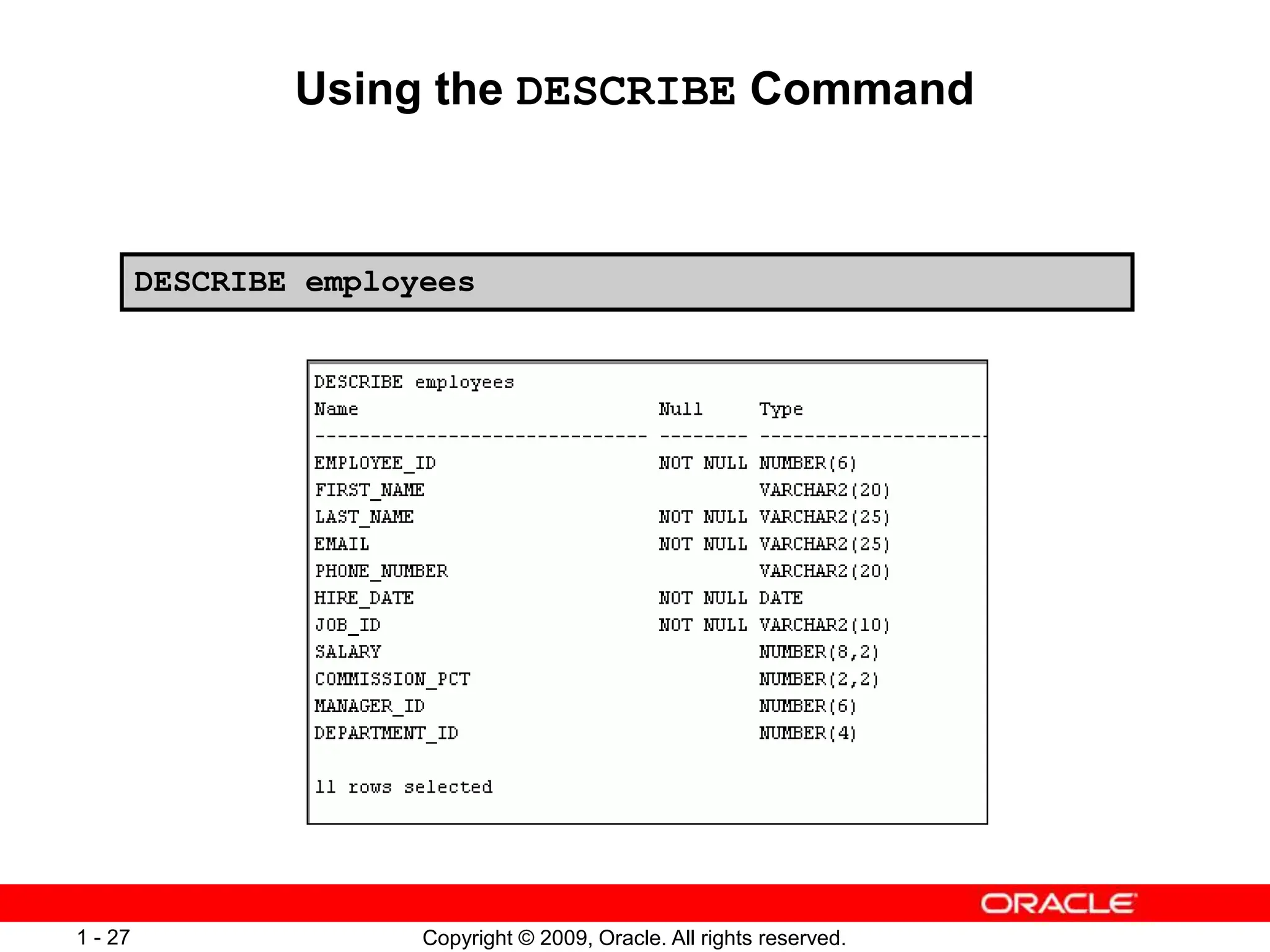 Copyright © 2009, Oracle. All rights reserved.
1 - 27
Using the DESCRIBE Command
DESCRIBE employees
 
