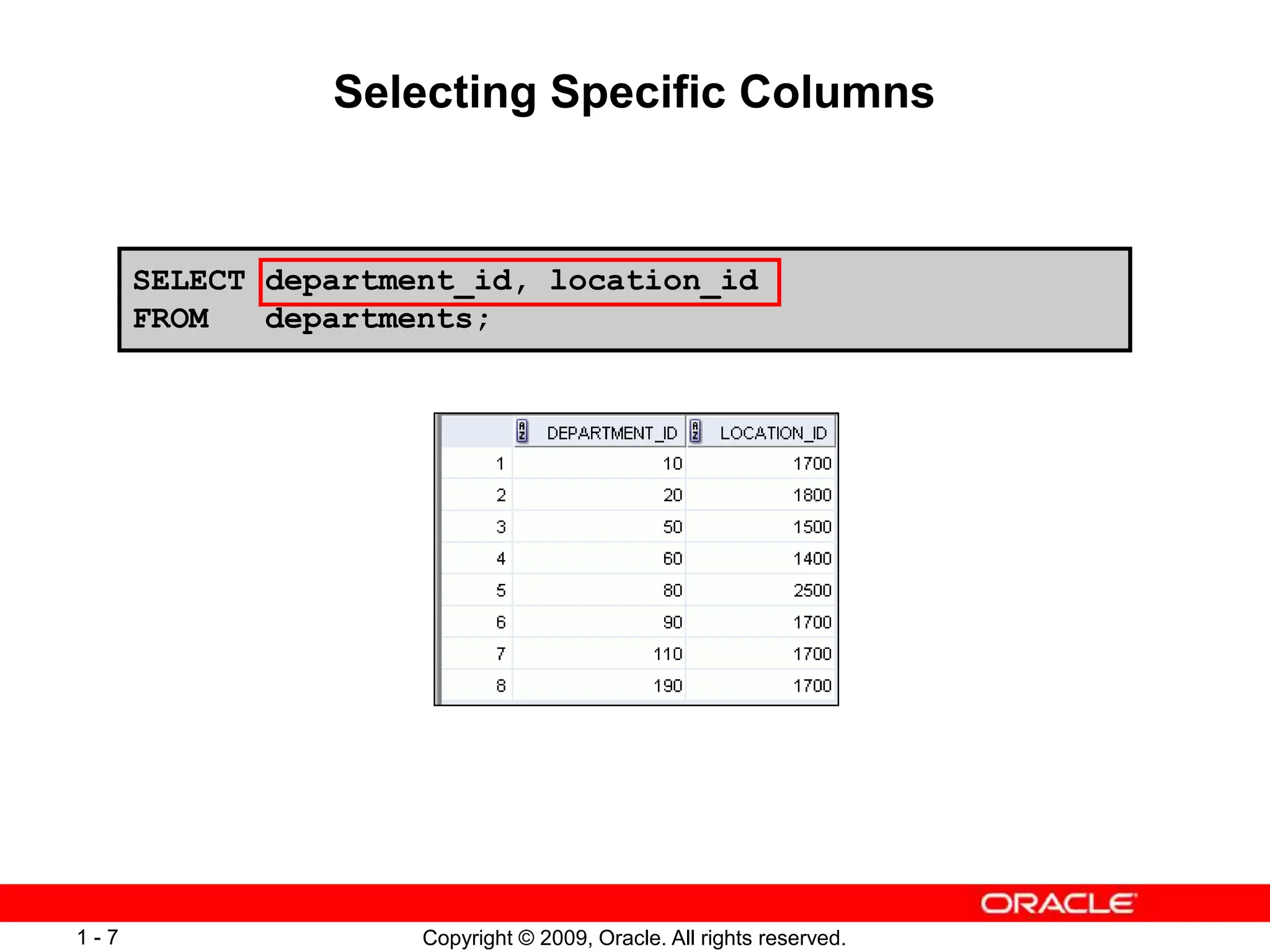 Copyright © 2009, Oracle. All rights reserved.
1 - 7
Selecting Specific Columns
SELECT department_id, location_id
FROM departments;
 