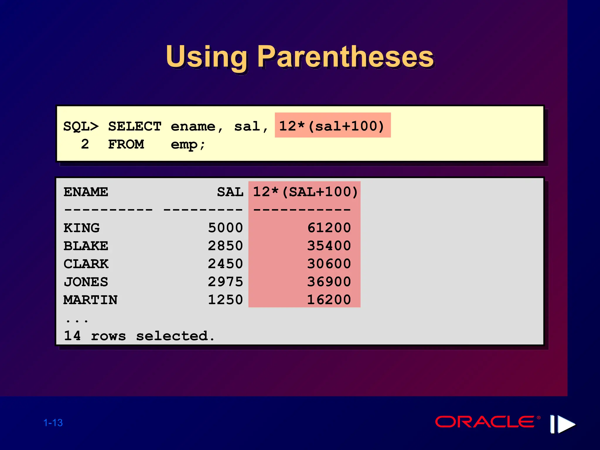 1-13 Using Parentheses SQL> SELECT ename, sal, 12*(sal+100) 2 FROM emp; ENAME SAL 12*(SAL+100) ---------- --------- ----------- KING 5000 61200 BLAKE 2850 35400 CLARK 2450 30600 JONES 2975 36900 MARTIN 1250 16200 ... 14 rows selected. 