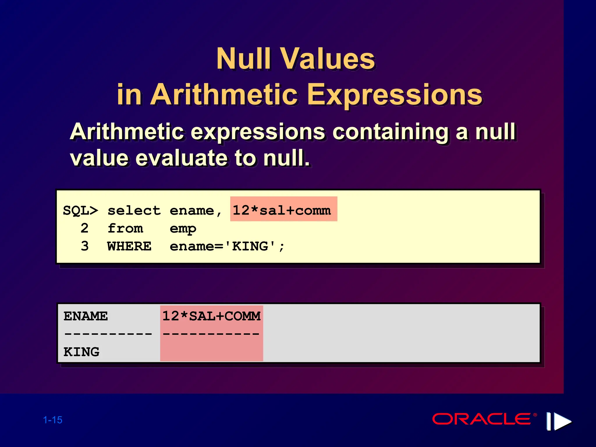 1-15 Null Values in Arithmetic Expressions Arithmetic expressions containing a null Arithmetic expressions containing a null value evaluate to null. value evaluate to null. SQL> select ename, 12*sal+comm 2 from emp 3 WHERE ename='KING'; ENAME 12*SAL+COMM ---------- ----------- KING 