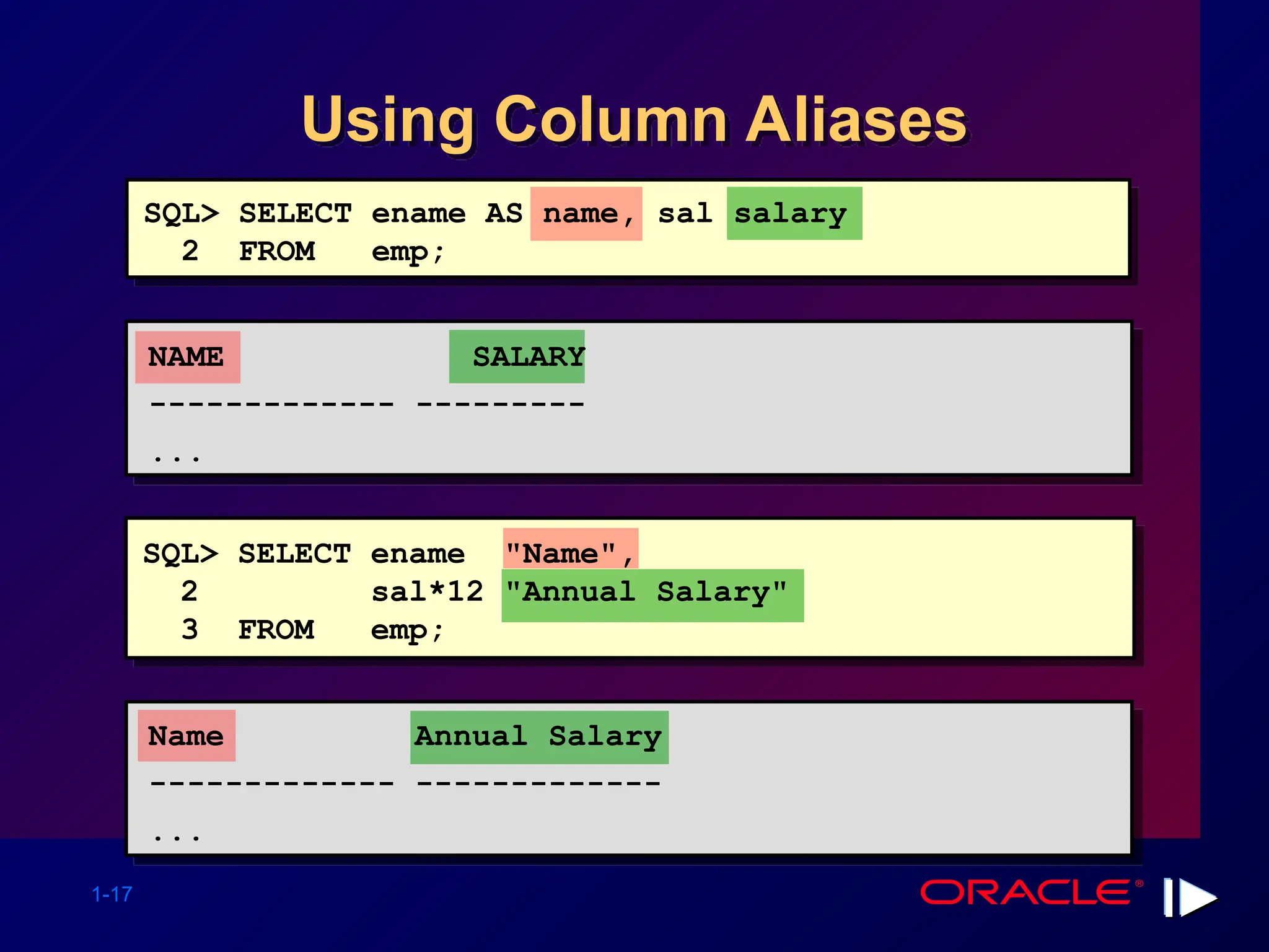 1-17 Using Column Aliases SQL> SELECT ename AS name, sal salary 2 FROM emp; NAME SALARY ------------- --------- ... SQL> SELECT ename "Name", 2 sal*12 "Annual Salary" 3 FROM emp; Name Annual Salary ------------- ------------- ... 