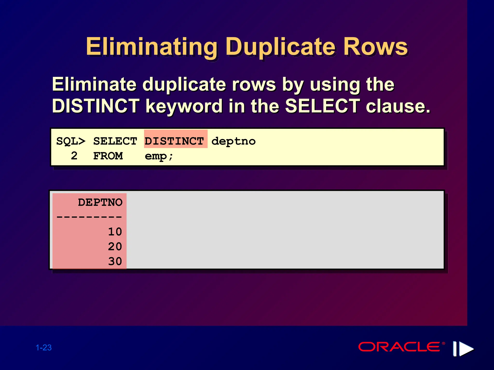 1-23 Eliminating Duplicate Rows Eliminate duplicate rows by using the Eliminate duplicate rows by using the DISTINCT keyword in the SELECT clause. DISTINCT keyword in the SELECT clause. SQL> SELECT DISTINCT deptno 2 FROM emp; DEPTNO --------- 10 20 30 